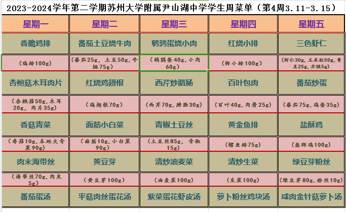 第四周