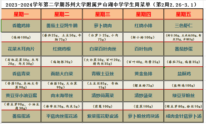 第二周