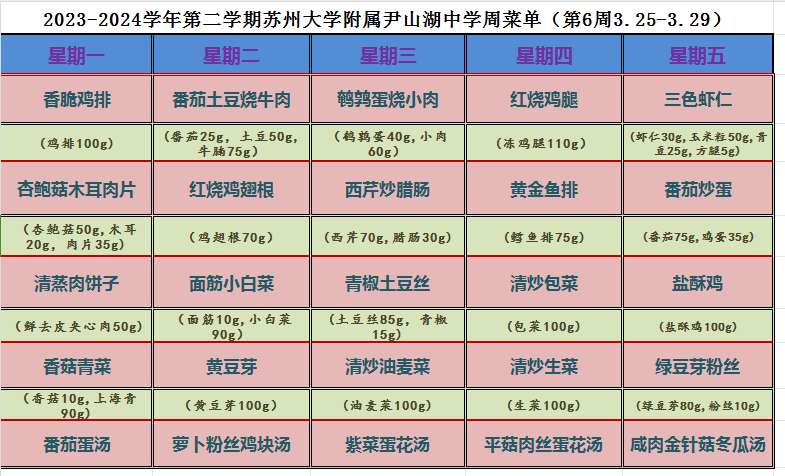 第六周
