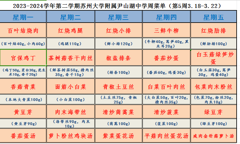 第五周