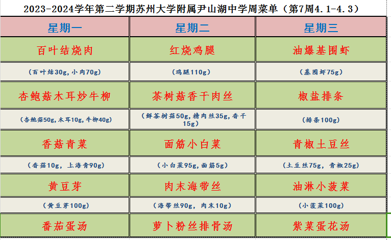 第七周