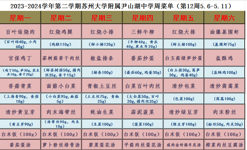 第12周照片