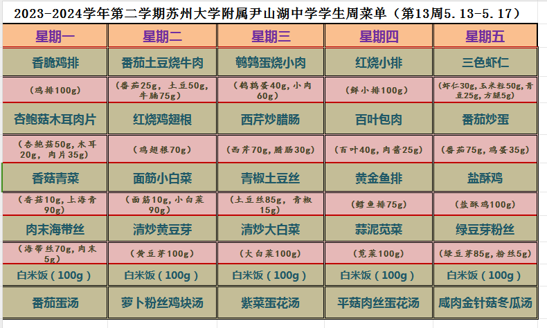 第13周照片