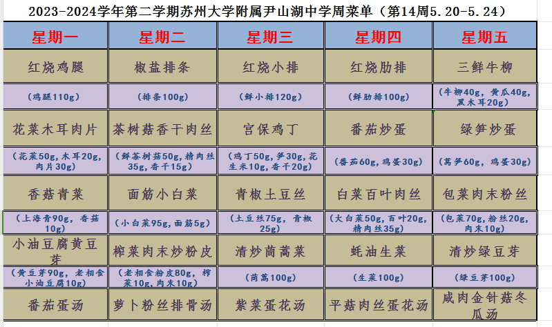 第14周照片