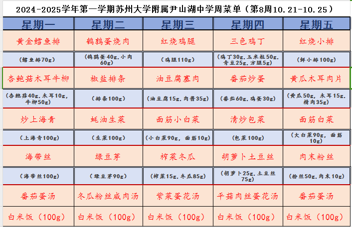 第八周