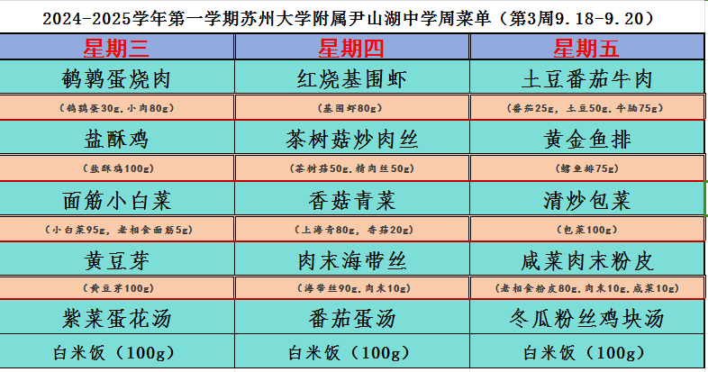 第三周