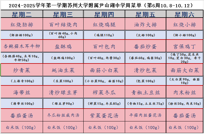 第六周