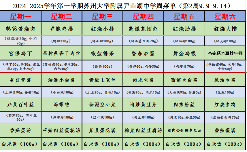 第二周