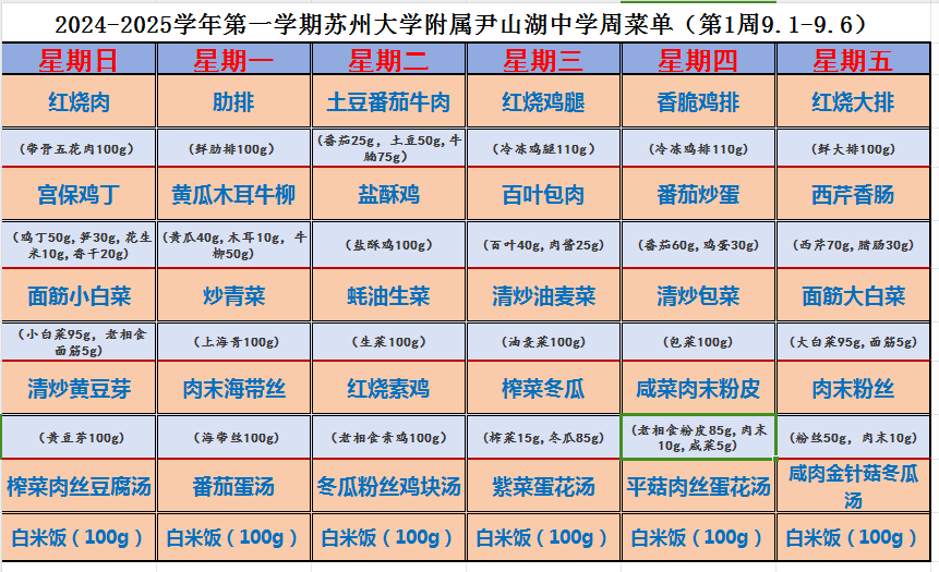 第一周