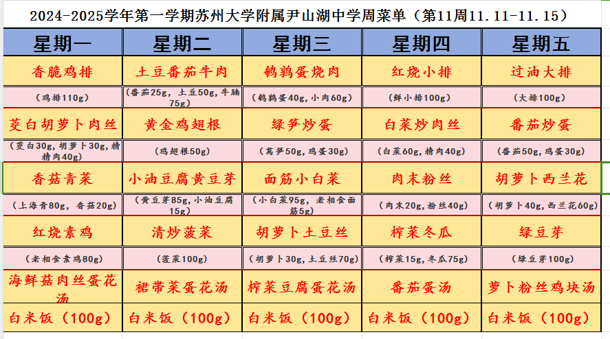 第11周