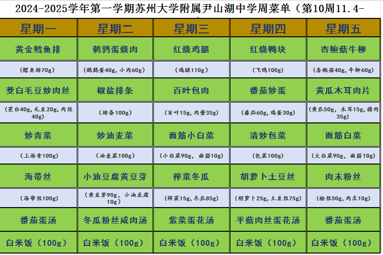第10周