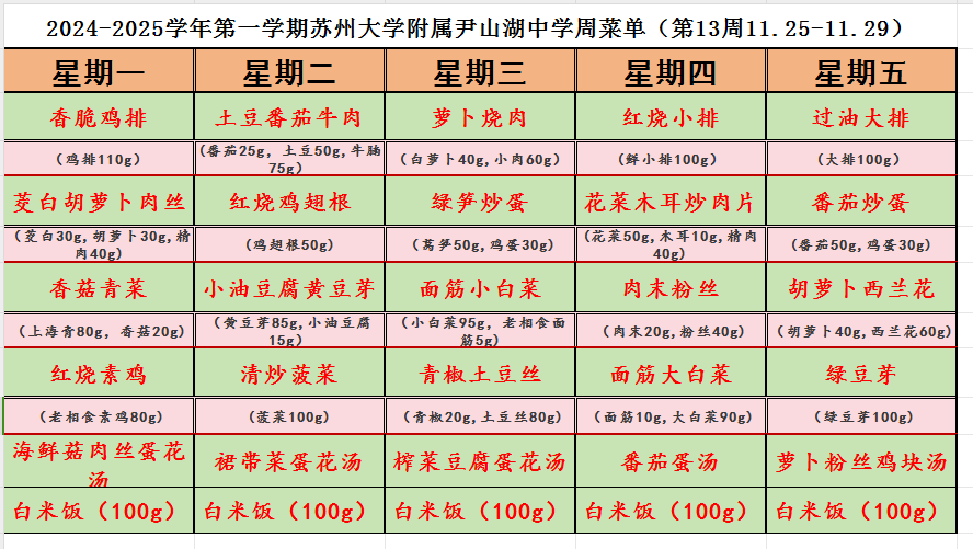 第13周