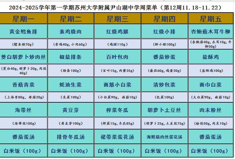 第12周