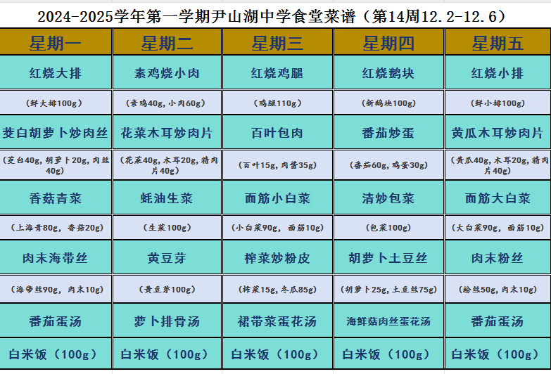第14周