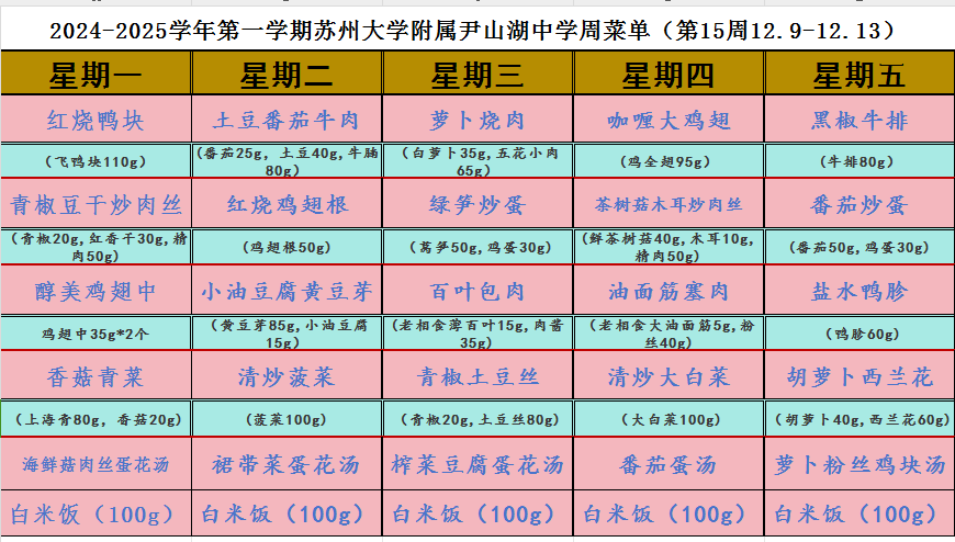第15周