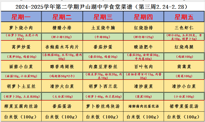 第三周