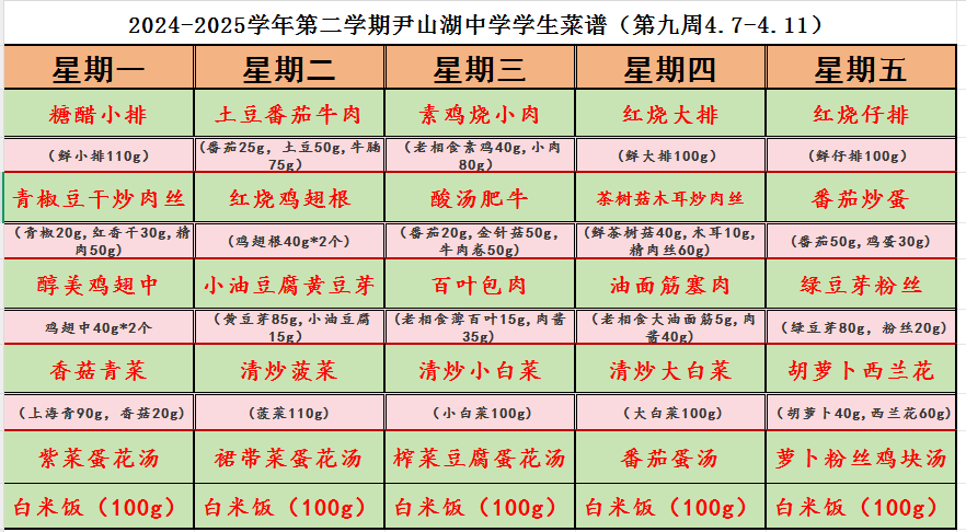 第9周