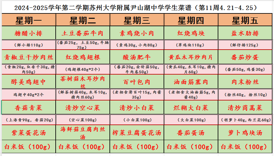 第11周