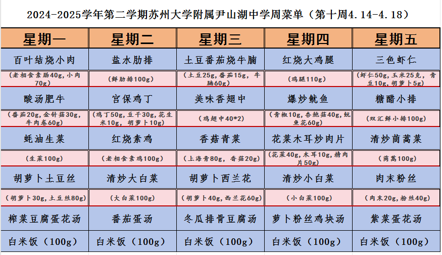 第10周