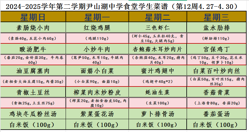 第12周