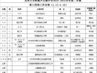 苏州大学附属尹山湖中学2024-2025学年第二学期第十四周工作安排