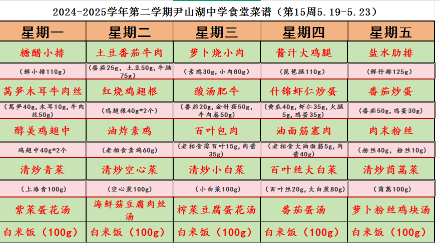 第十五周