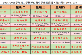 2024-2025学年第二学期尹山湖中学食堂菜谱（第15周5.19-5.23）