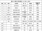 苏州大学附属尹山湖中学2024-2025学年第二学期第十六周工作安排