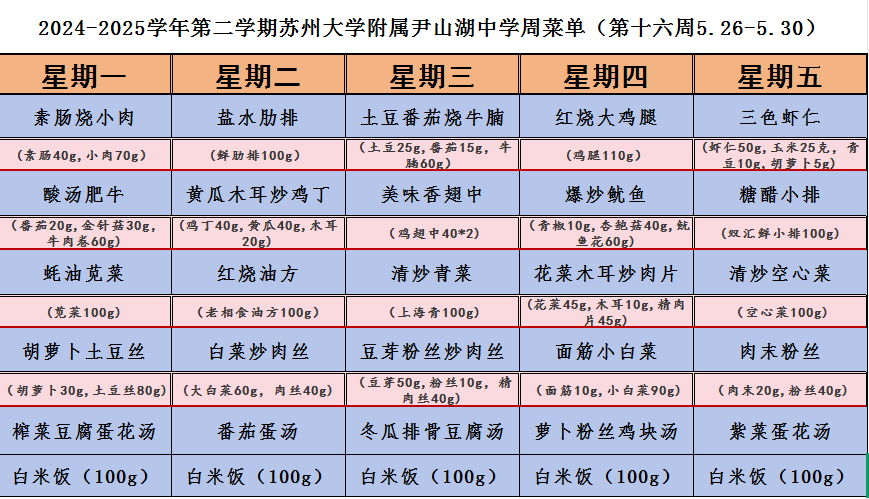 第十六周