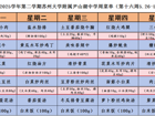 2024-2025学年第二学期苏州大学附属尹山湖中学周菜单（第十六周5.26-5.30）				