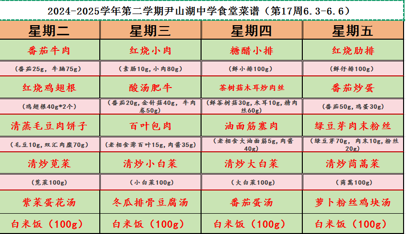 第17周