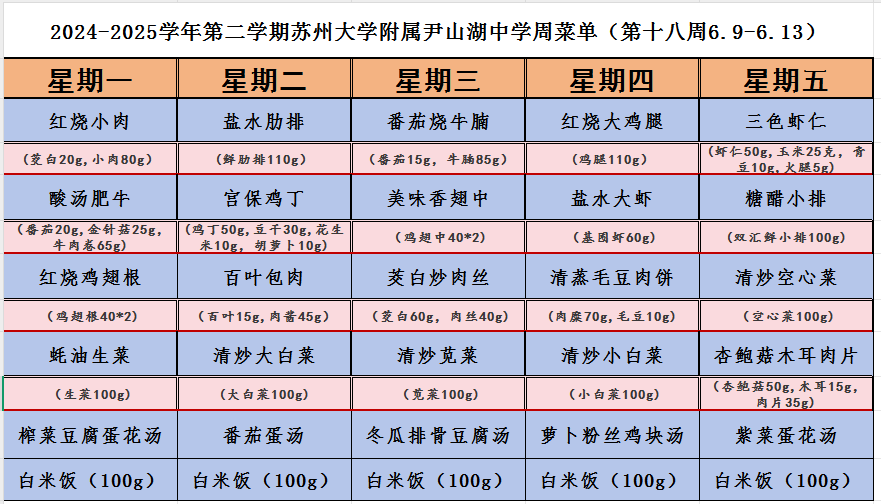 第18周